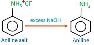 aniline salt and NaOH reaction